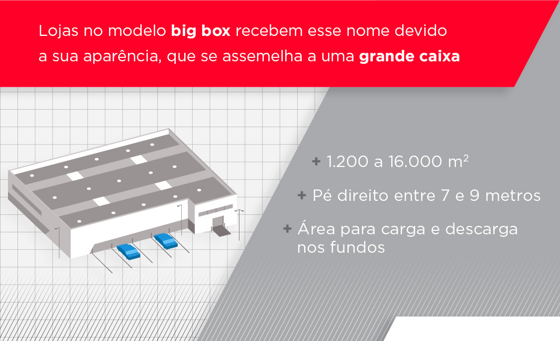 Big Box