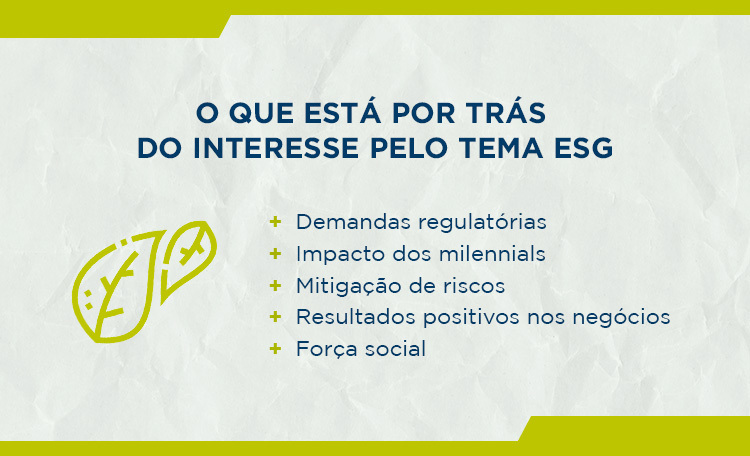 ESG Investimentos