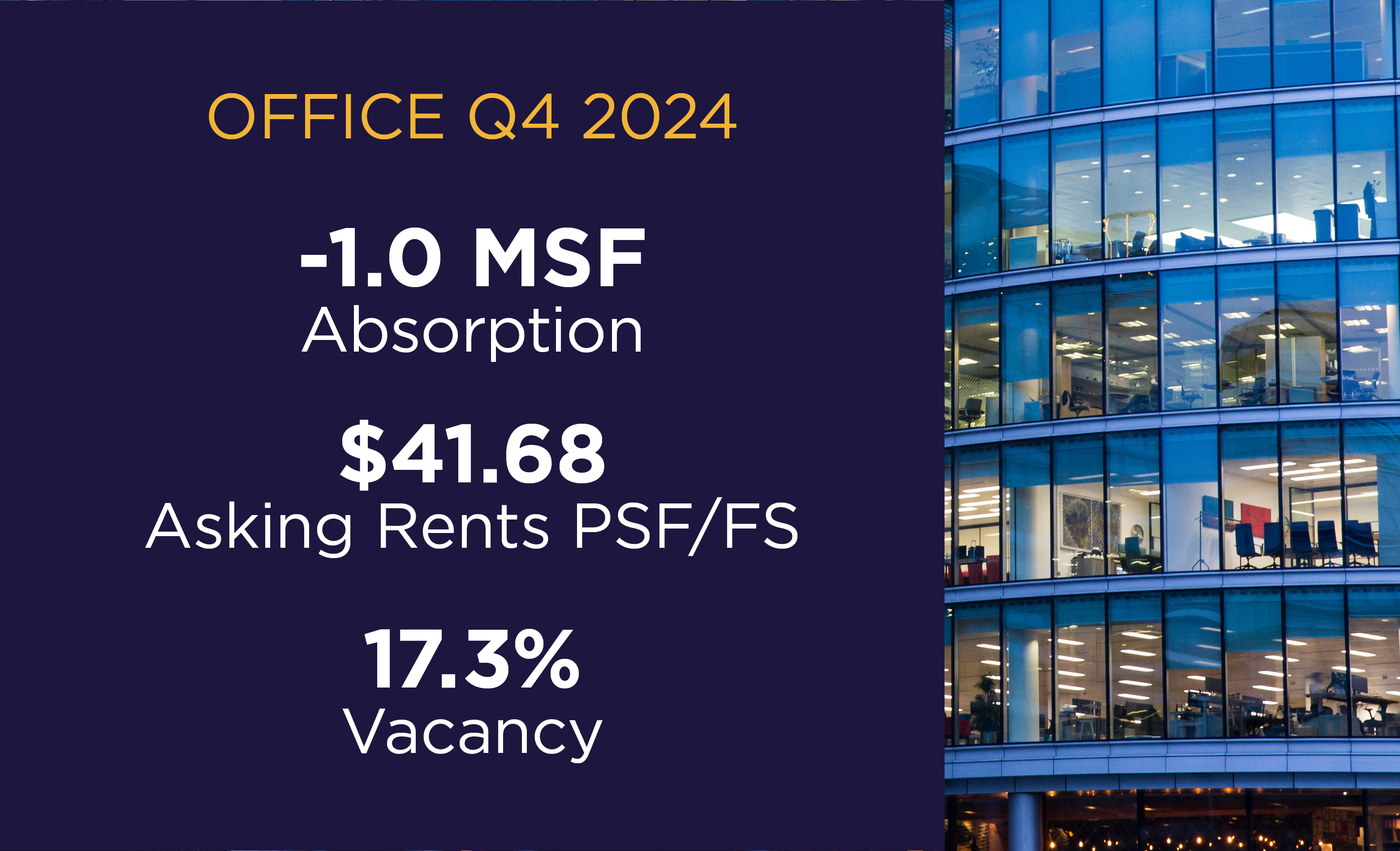 Office MarketBeat Report (image)