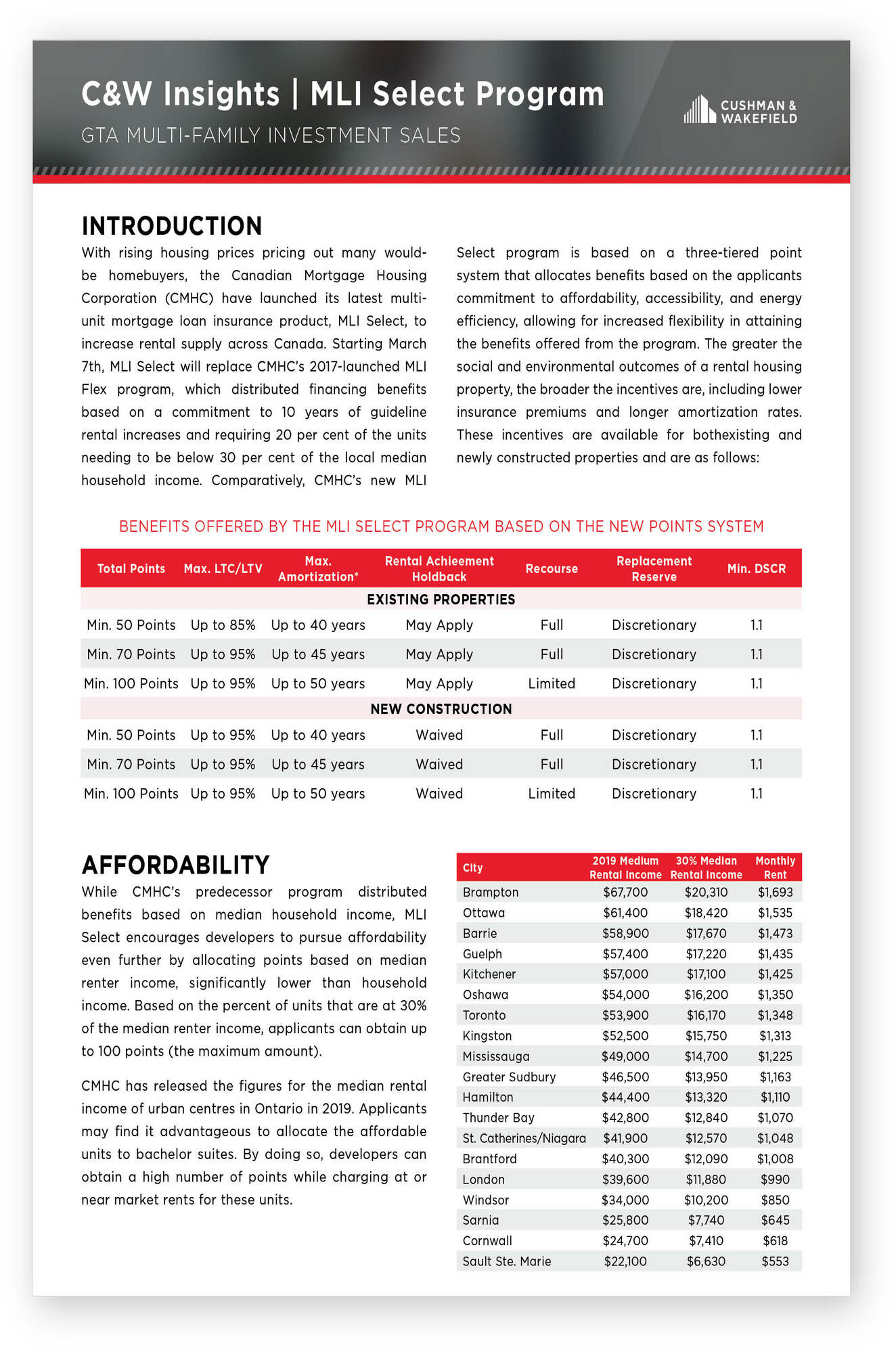 GTA_Multi-Family_Investment_Sales_Insights_Thumbnail