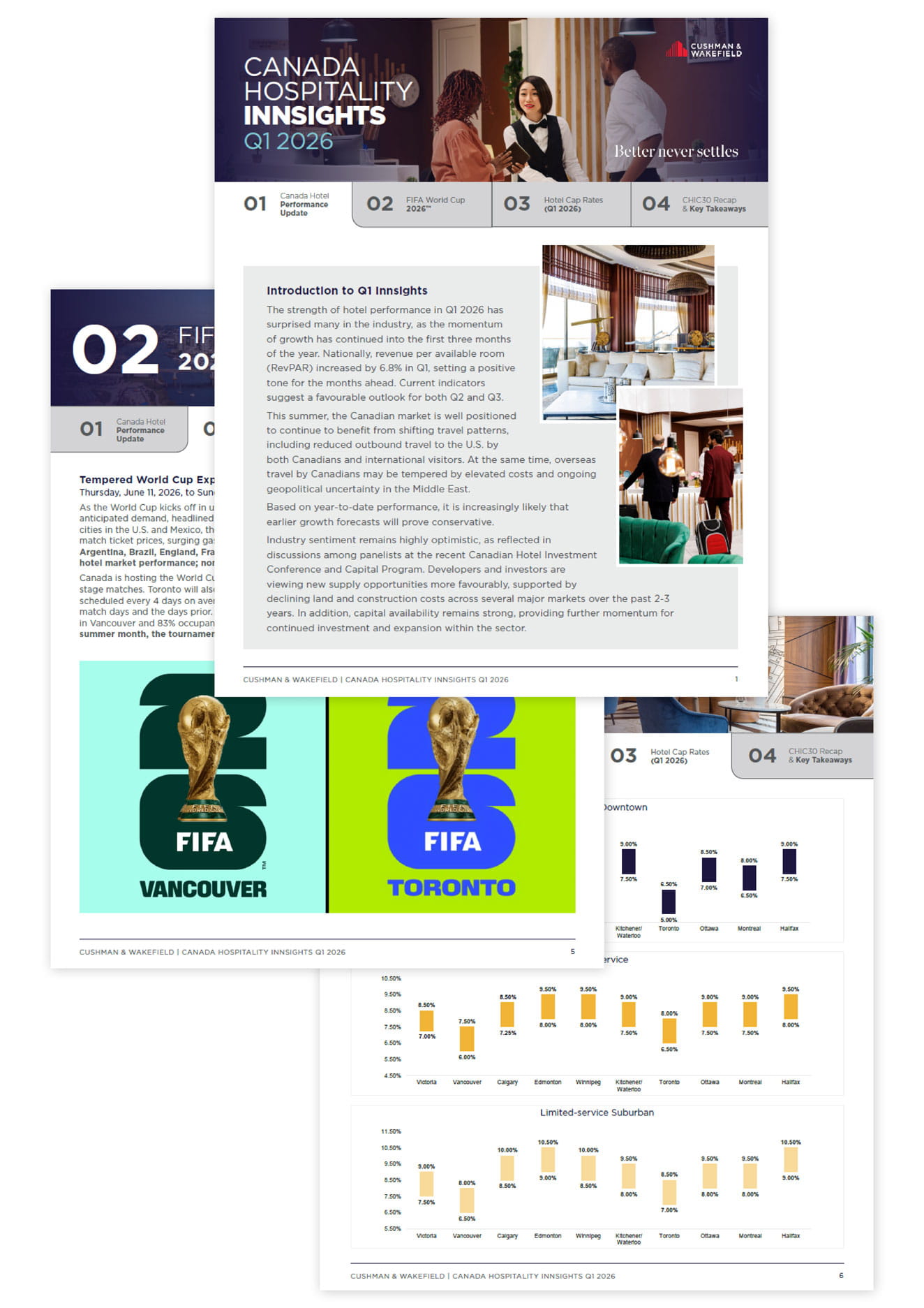 V&A Innsights Report Q1 2026