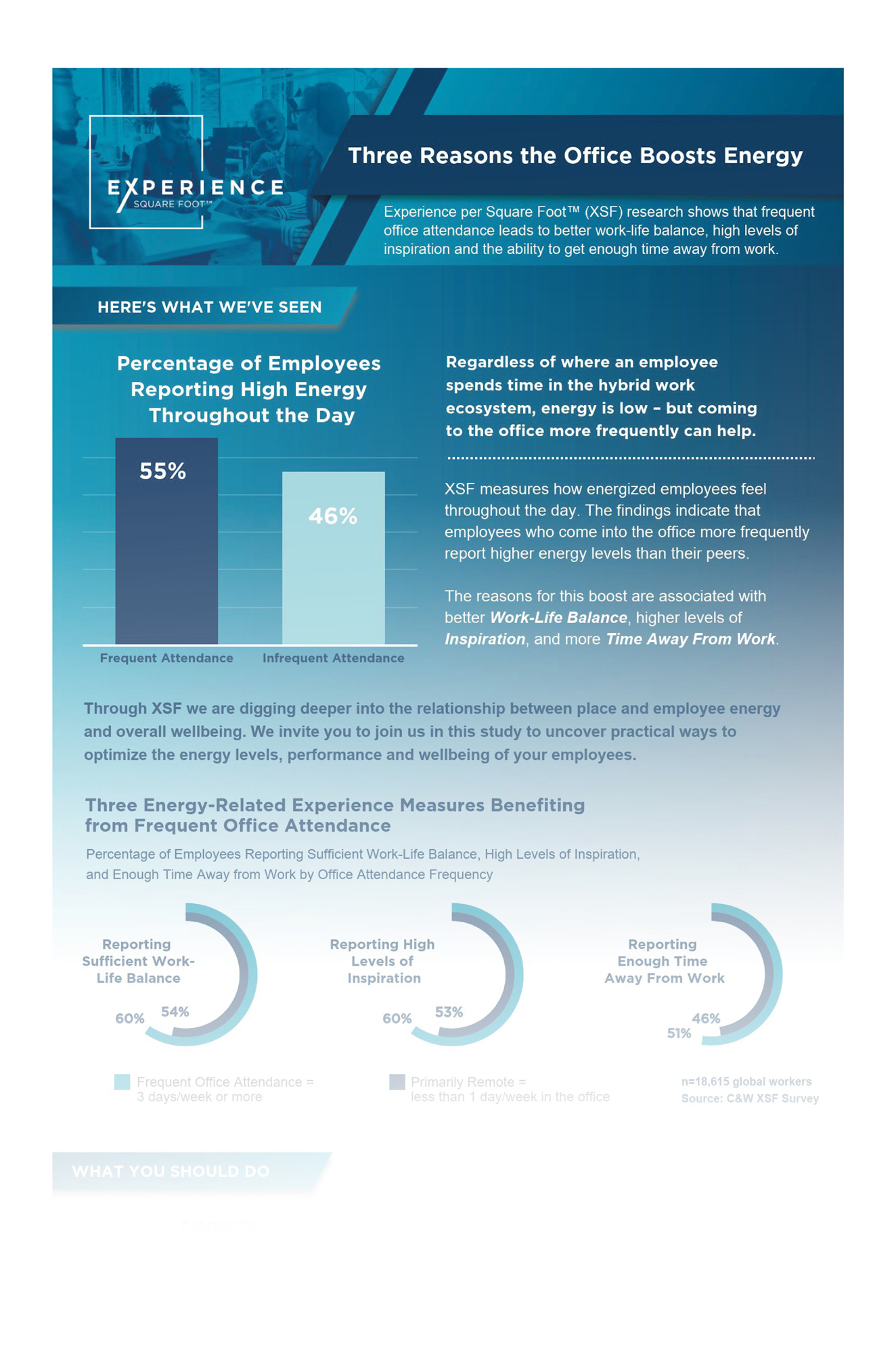 XSF Energy Boosts (image)