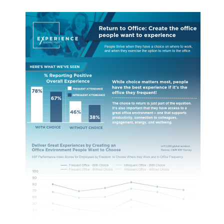 XSF Work from Home Series