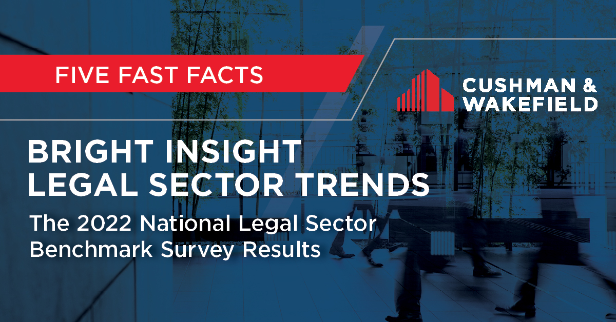 Five Fast Facts: Bright Insight Legal Sector Trends