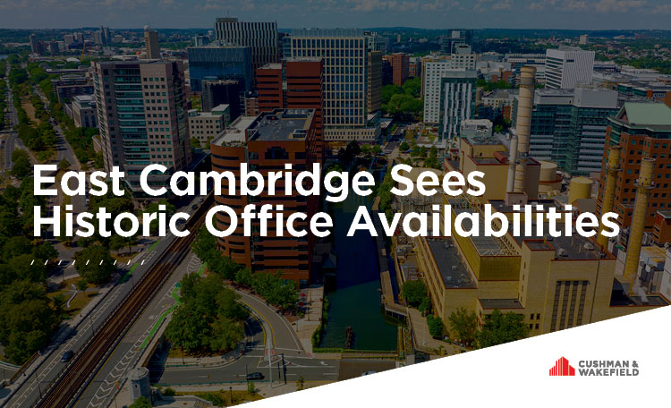 ​​East Cambridge Sees Historic Office Availabilities