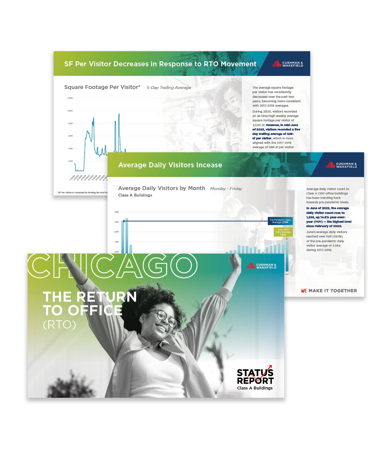 Chicago Return to Office Report Cover