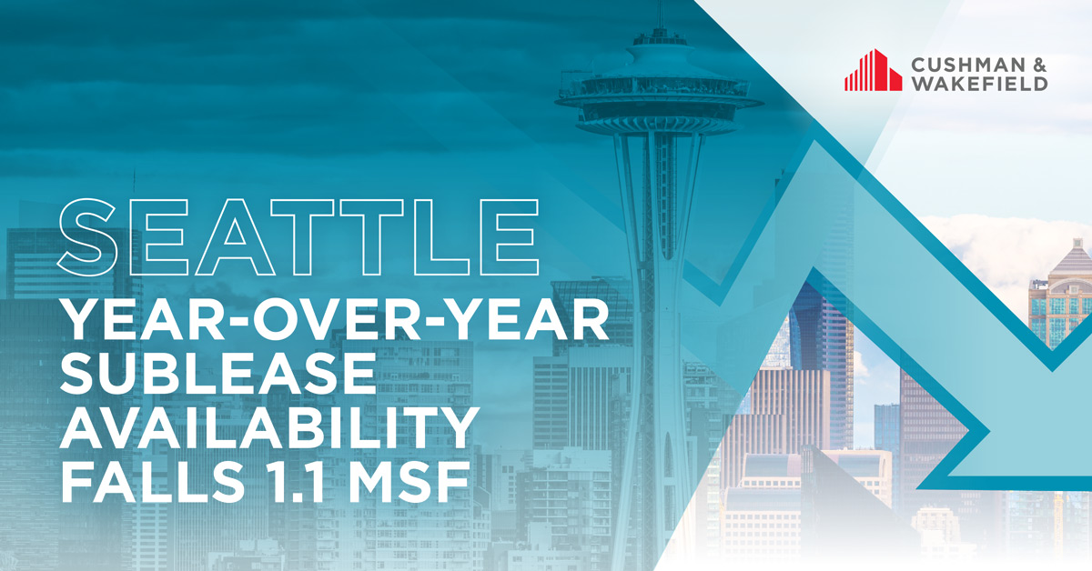 Seattle Sublease Report