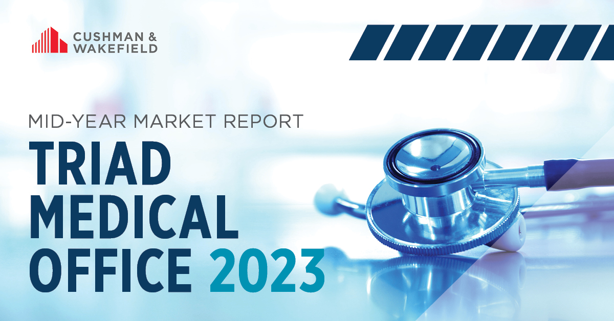 ​​Greensboro/Winston-Salem Medical Office Mid-Year 2023 Report​