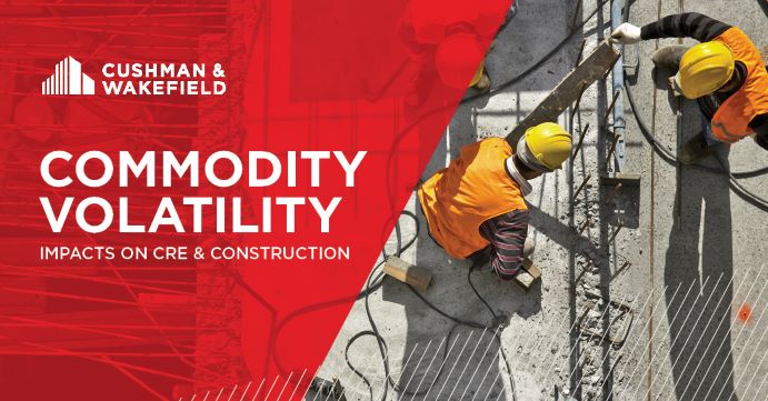 Commodities Volatility