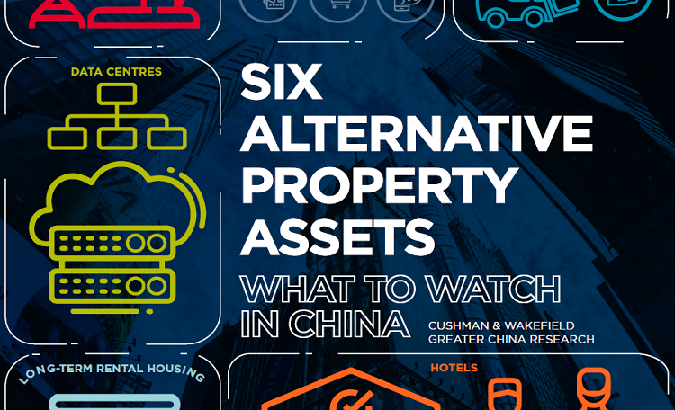 China Think In Report 2022 | CN | Cushman & Wakefield