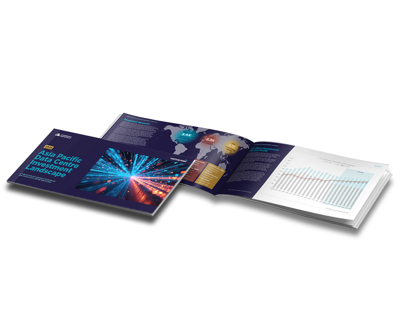 APAC-DCIR---Report-thumbnail-v2