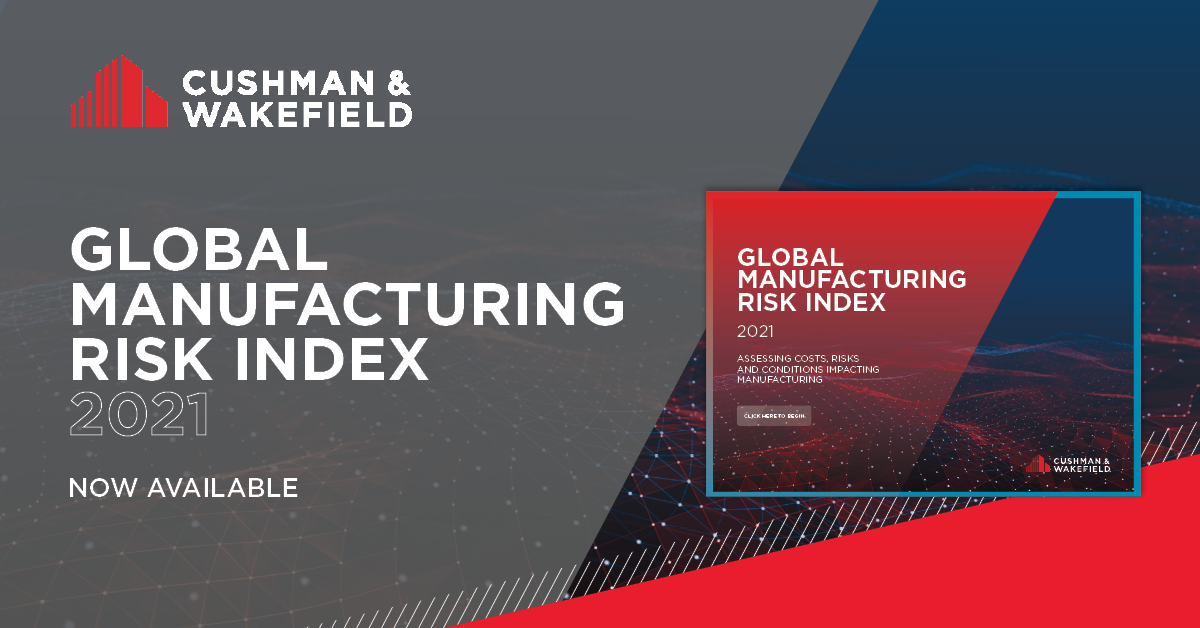 Global Manufacturing Risk Index