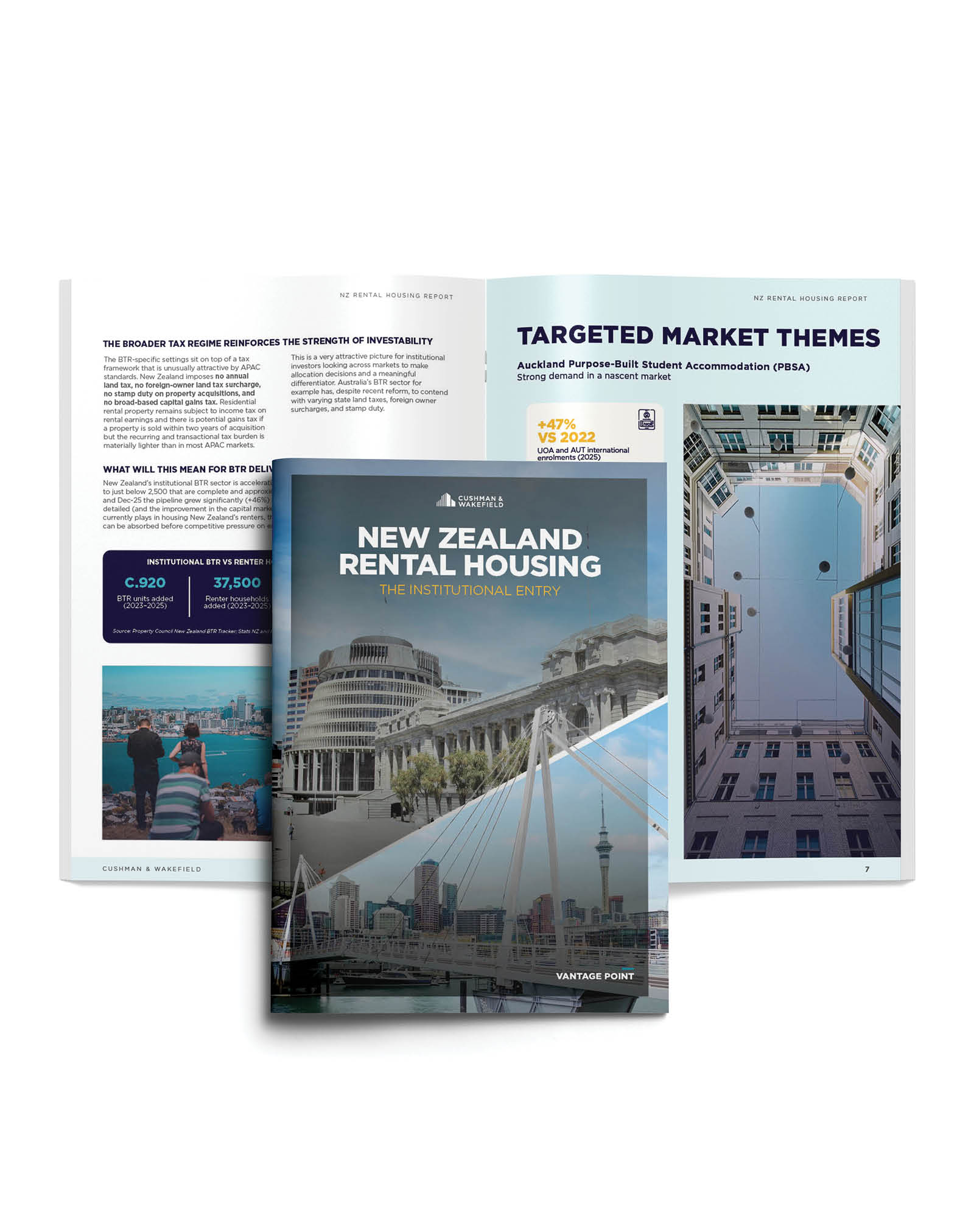 nz rental housing