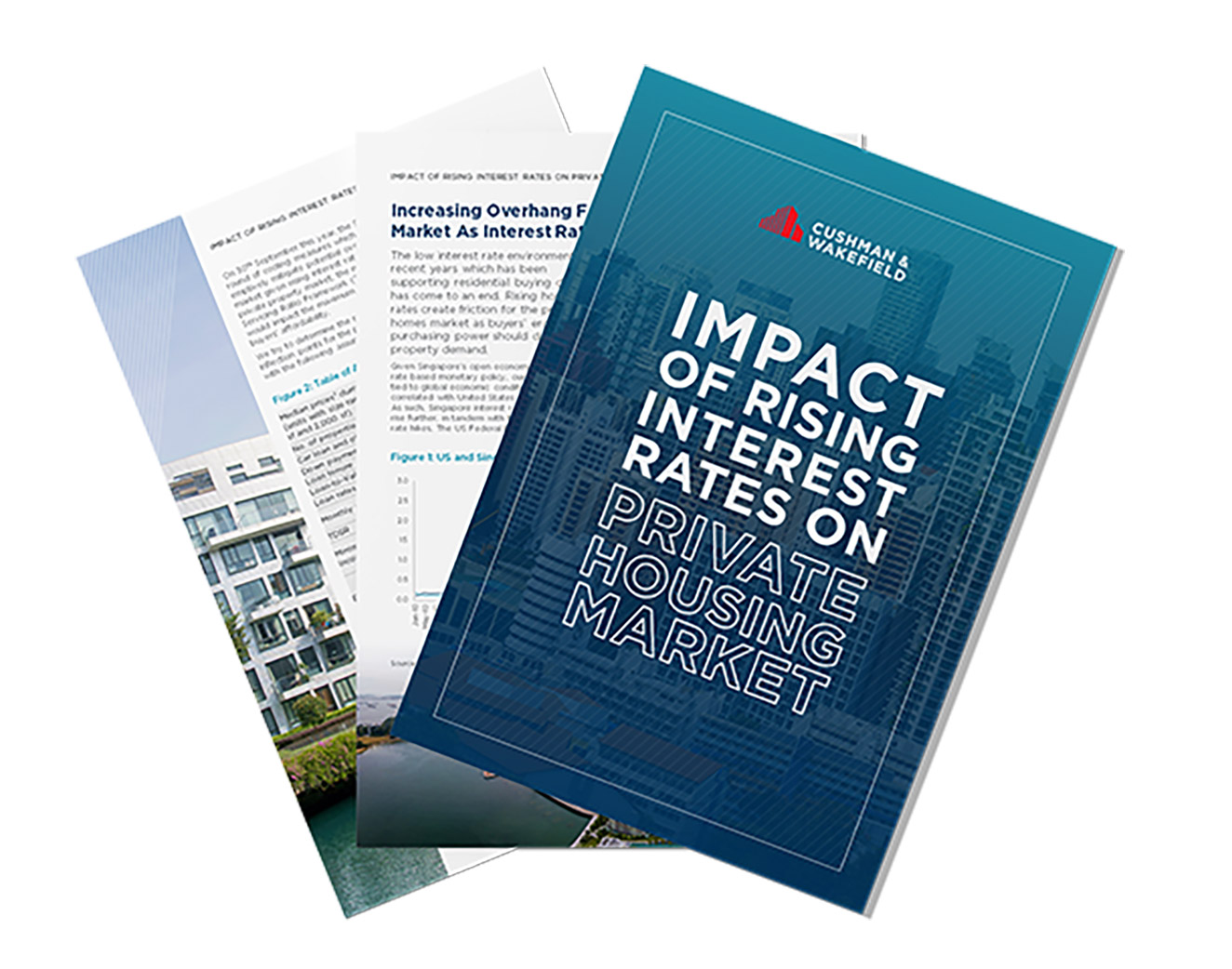 Impact of Rising Interest Rates on Private Housing Market