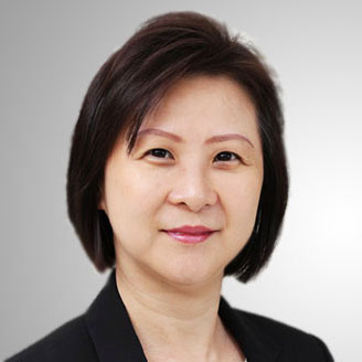 Ivon-Wajong