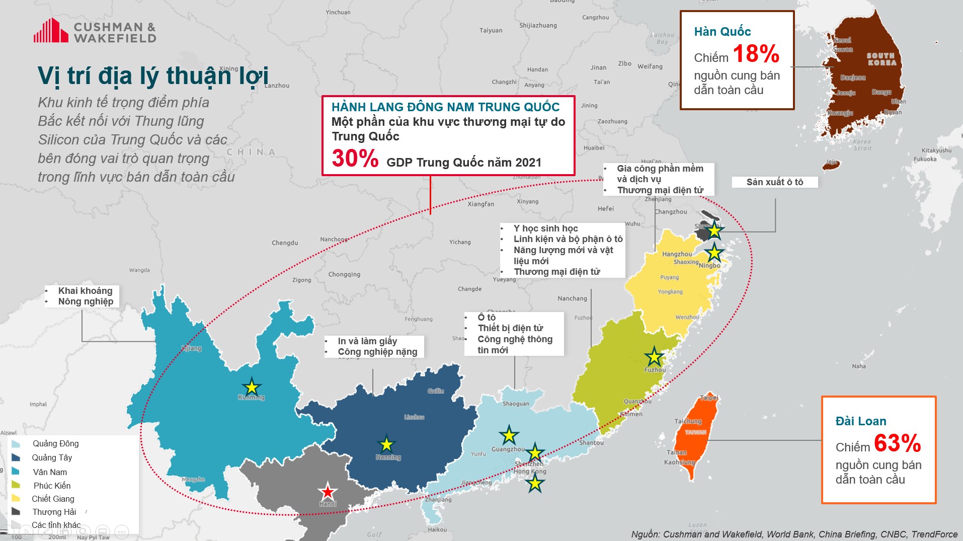 Geographically-Strategic-adavantage