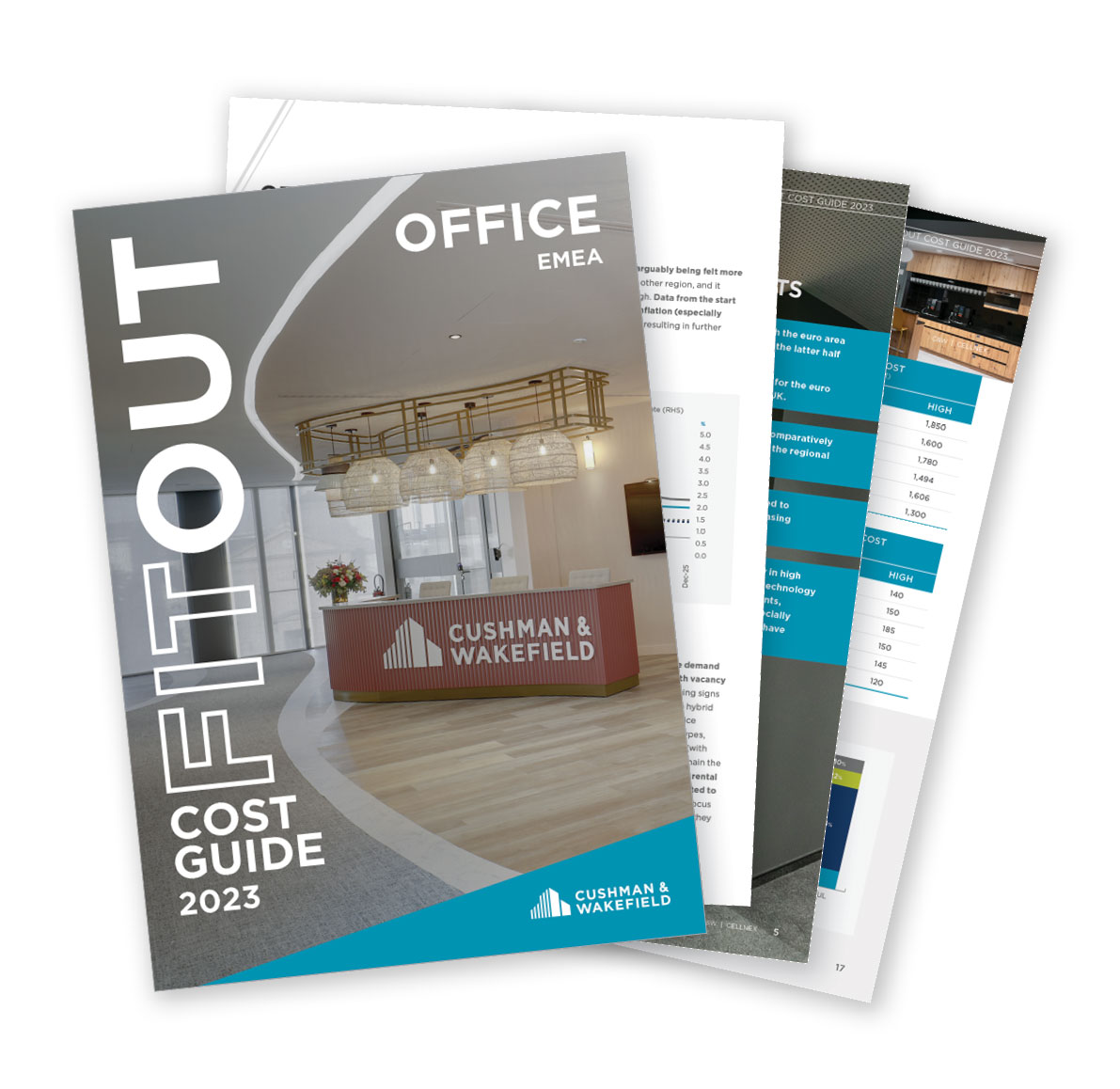 office fit-out cost guide