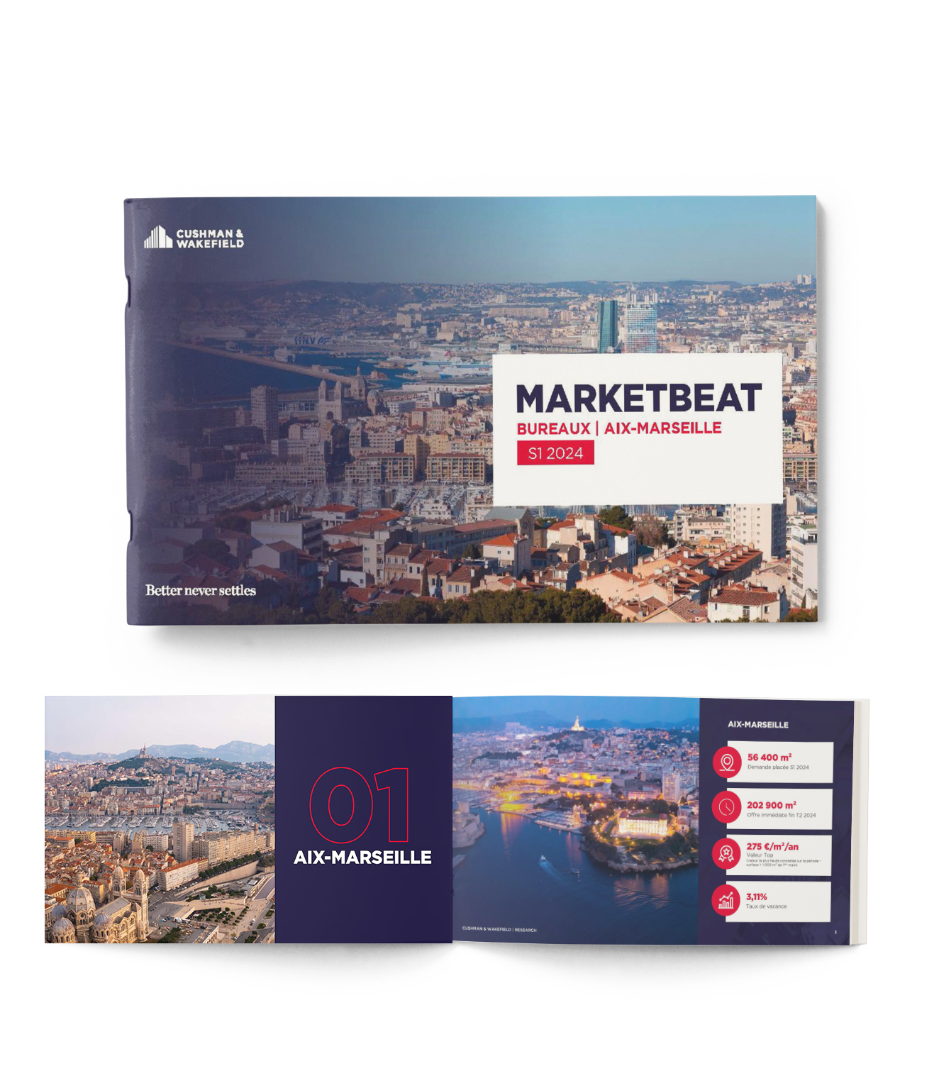 Marketbeat Bureaux Aix Marseille