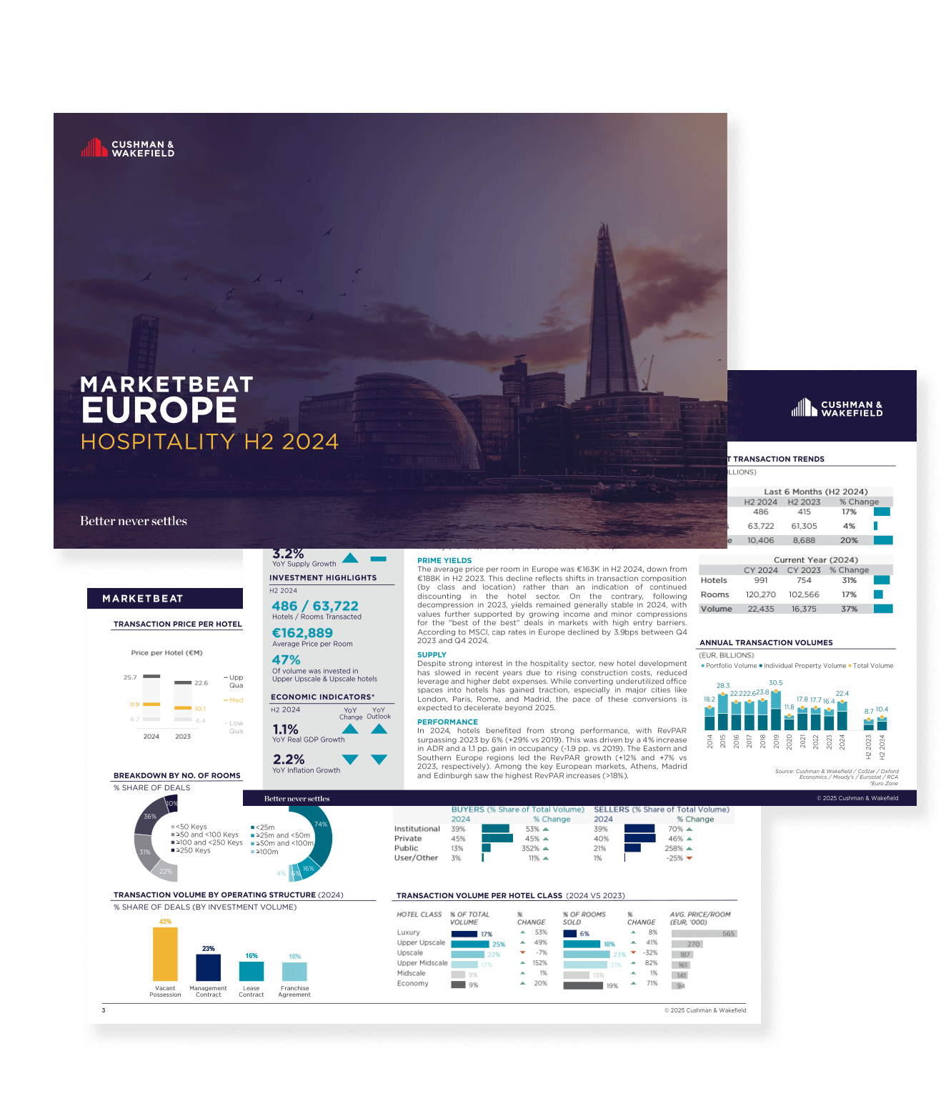 insight-download-asset_Hotel_Europe1324x1534