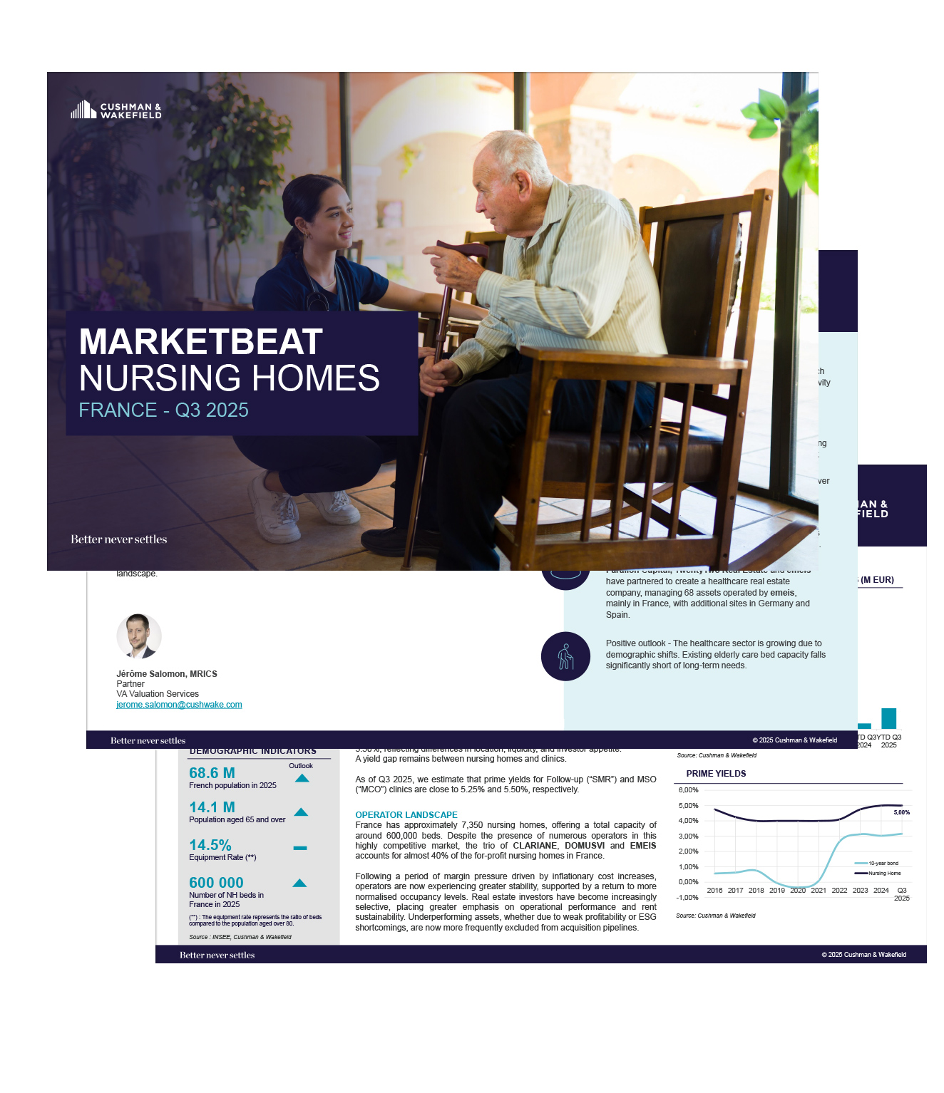 Marketbeat Nursing Homes - Q3 2025 France