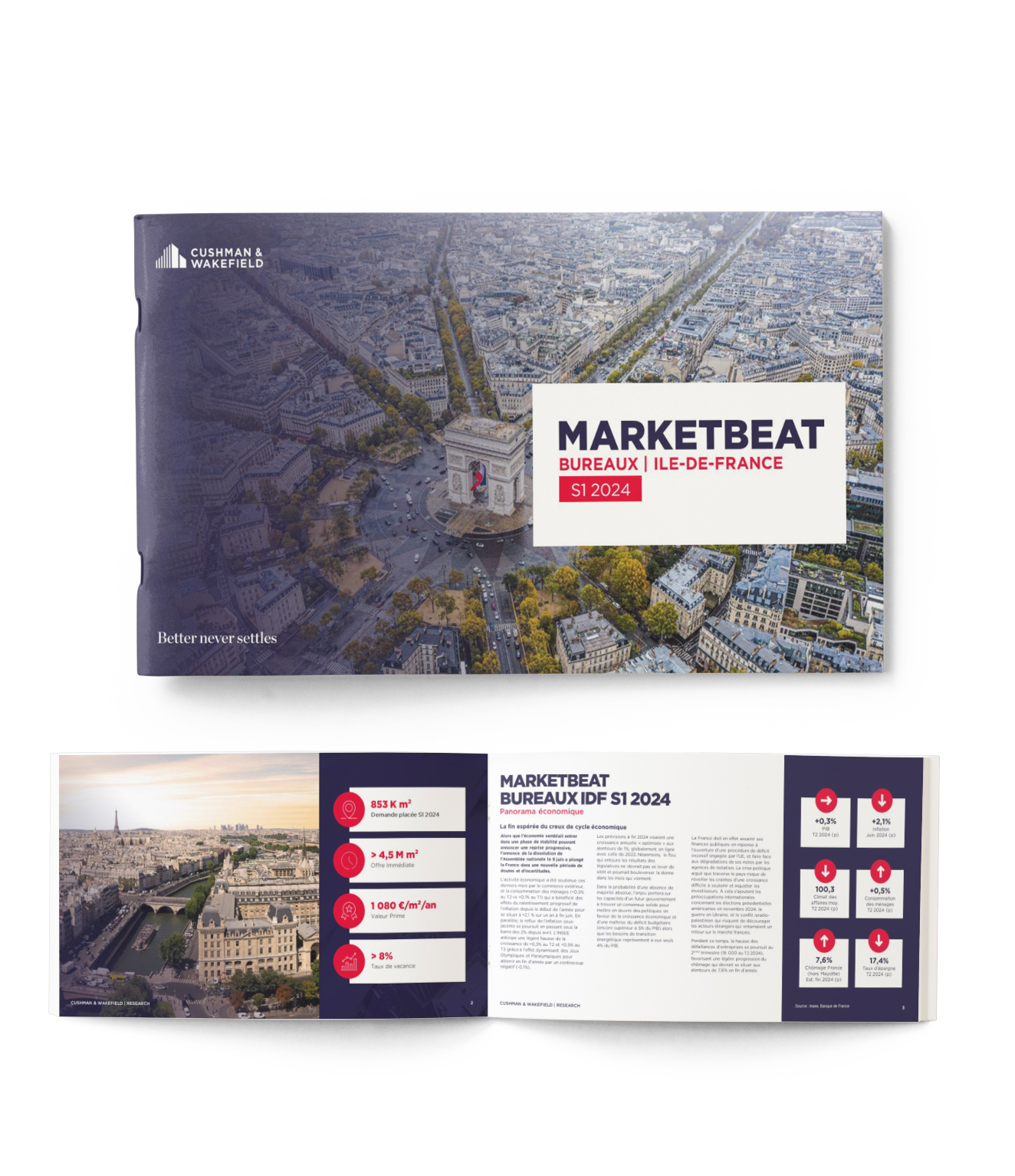 Marketbeat Bureaux IDF
