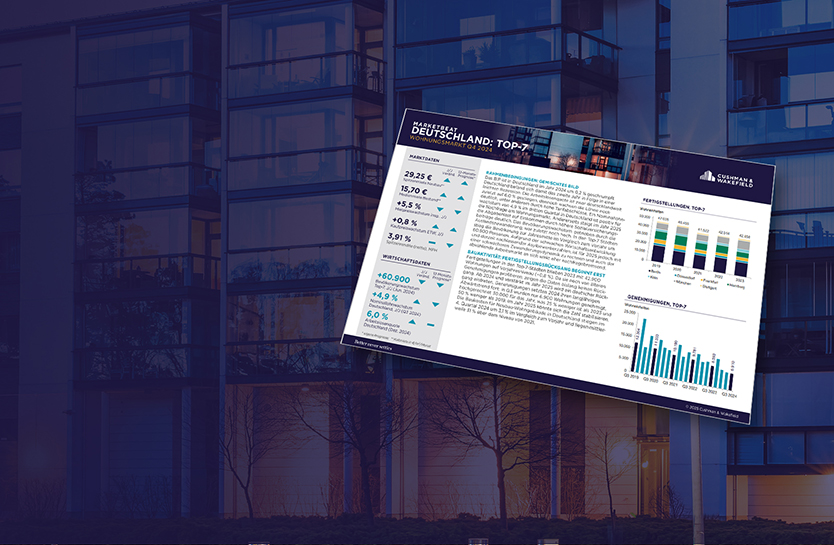 Cushman & Wakefield MarketBeat Residential Q4 2024