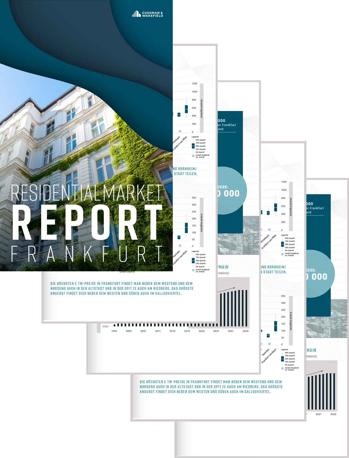 Corona Office Market Report 2020