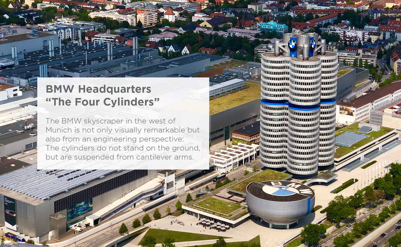 MUC BMW Headquarter