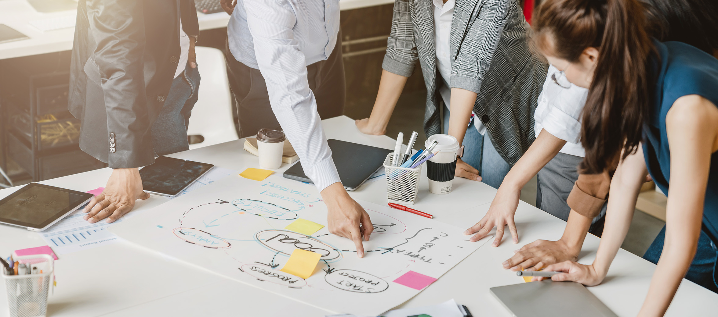 Integrated Portfolio Management