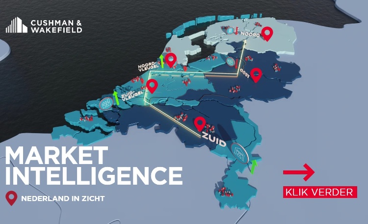 Market Intelligence