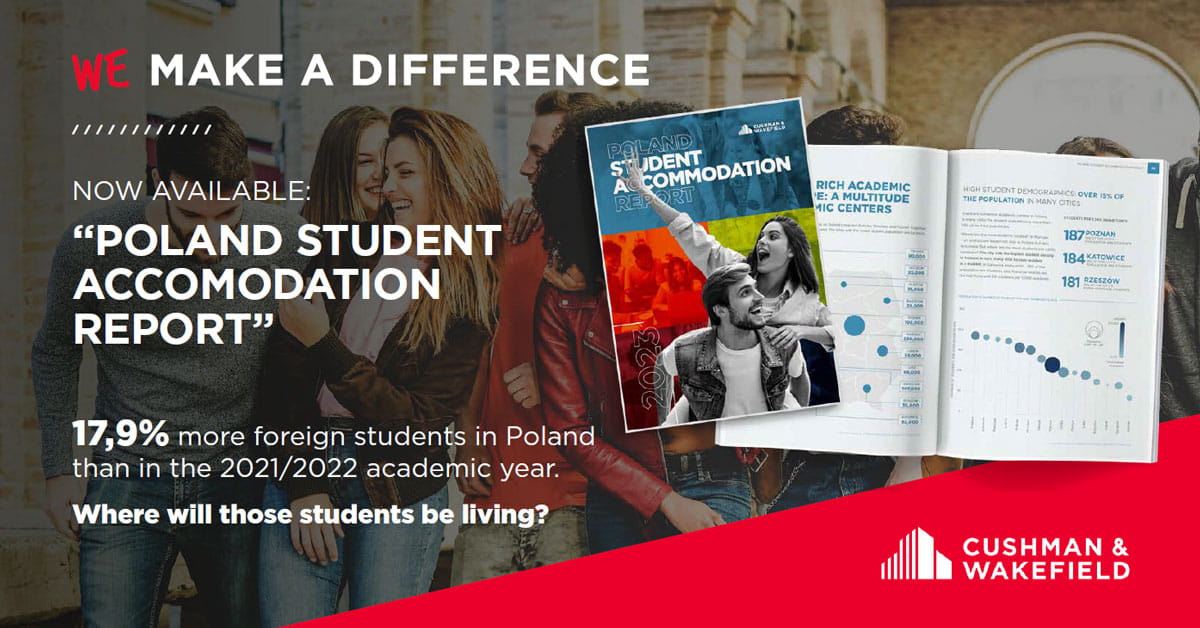 Poland Student Accommodation Report