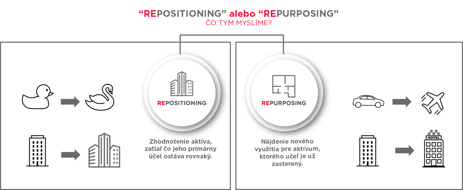 Rethinking - graph 2