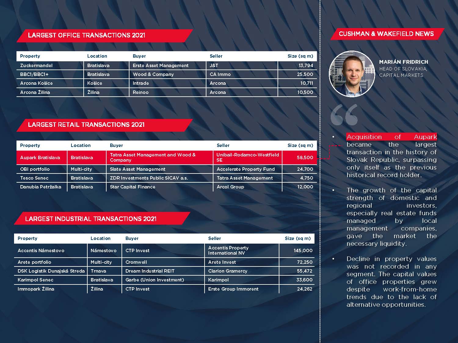Investment highlights Slovakia Q4 2021_page 2