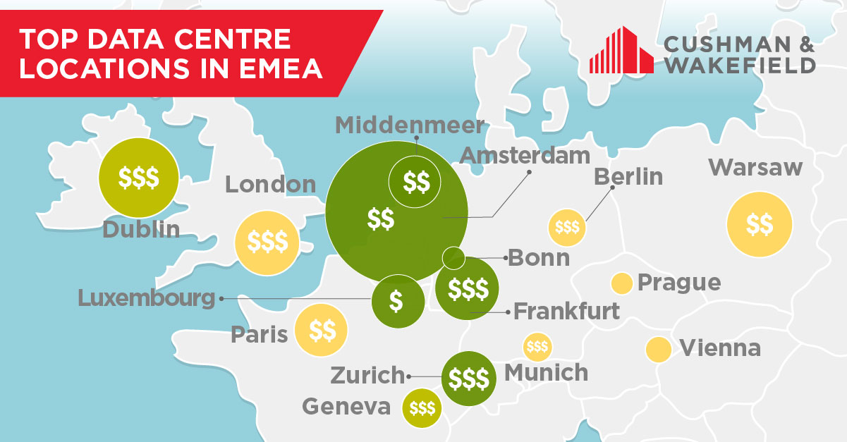 Infographic: Data Centre Locations - Where the Smart Money is Going