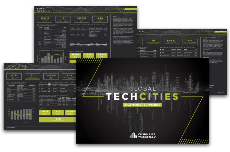 Tech Cities Market Summaries