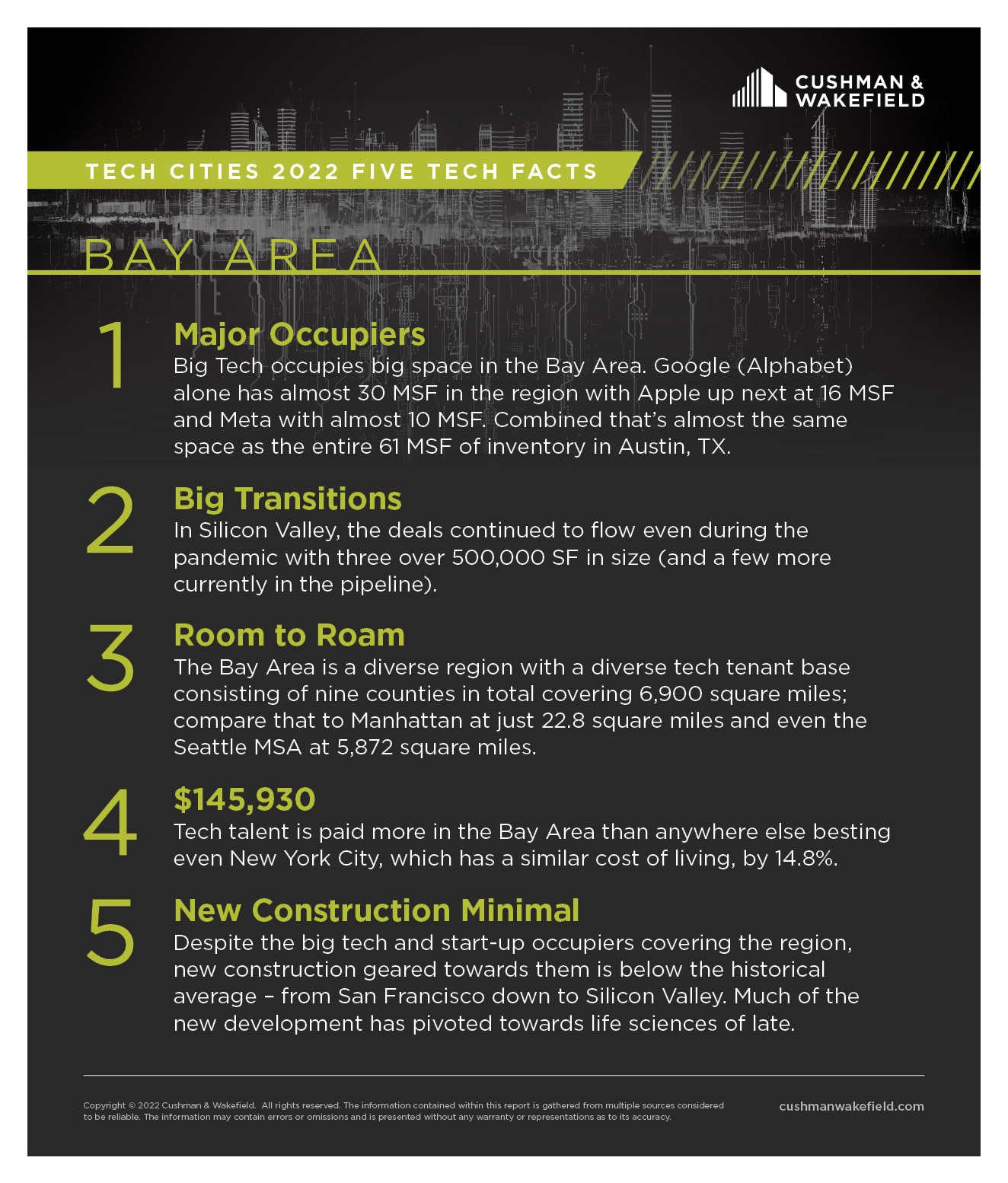 Bay area five fast facts