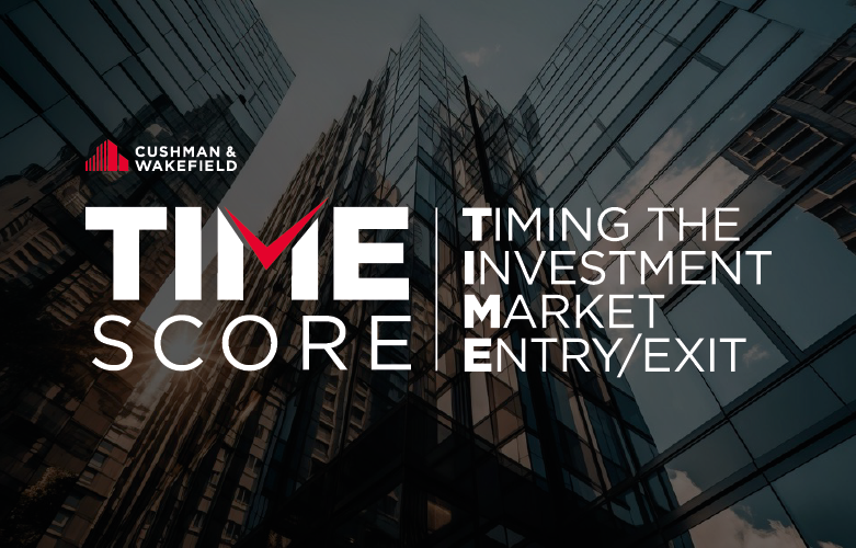 TIME score