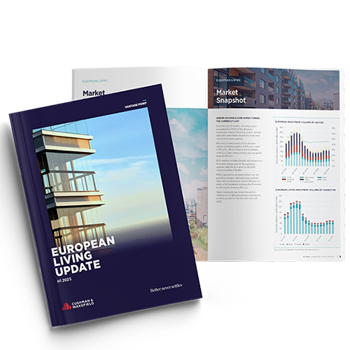 European Living Update