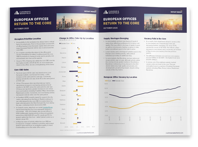 European Offices Return to the Core