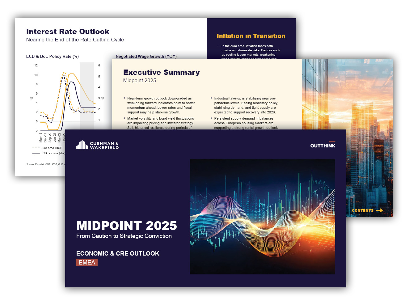 EMEA Midpoint