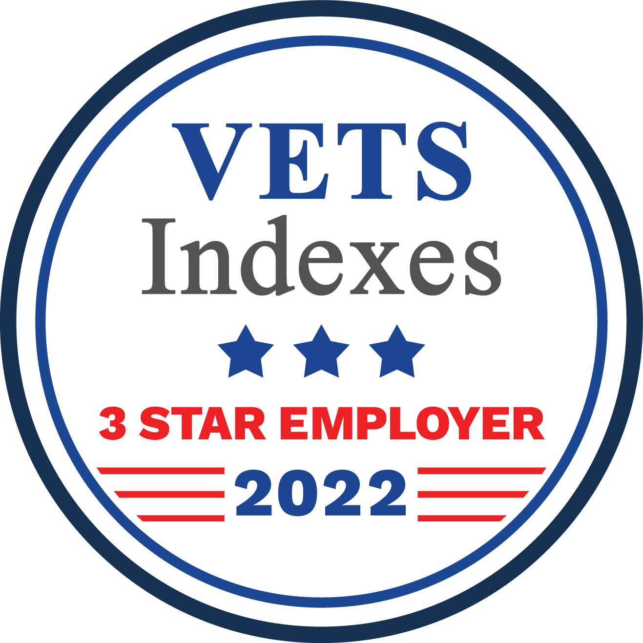 Vet Indexes