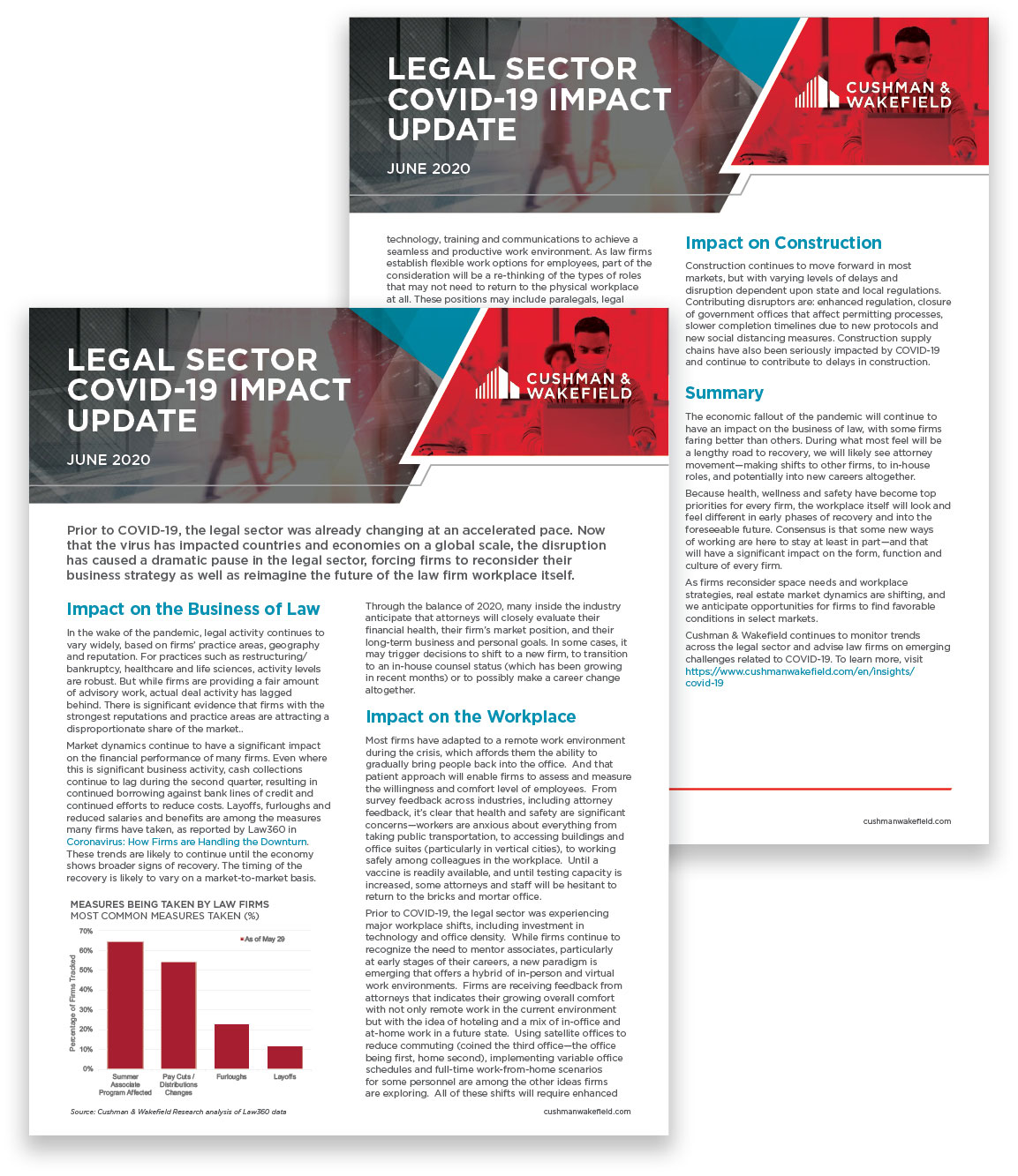Legal Sector Impact Update (image)