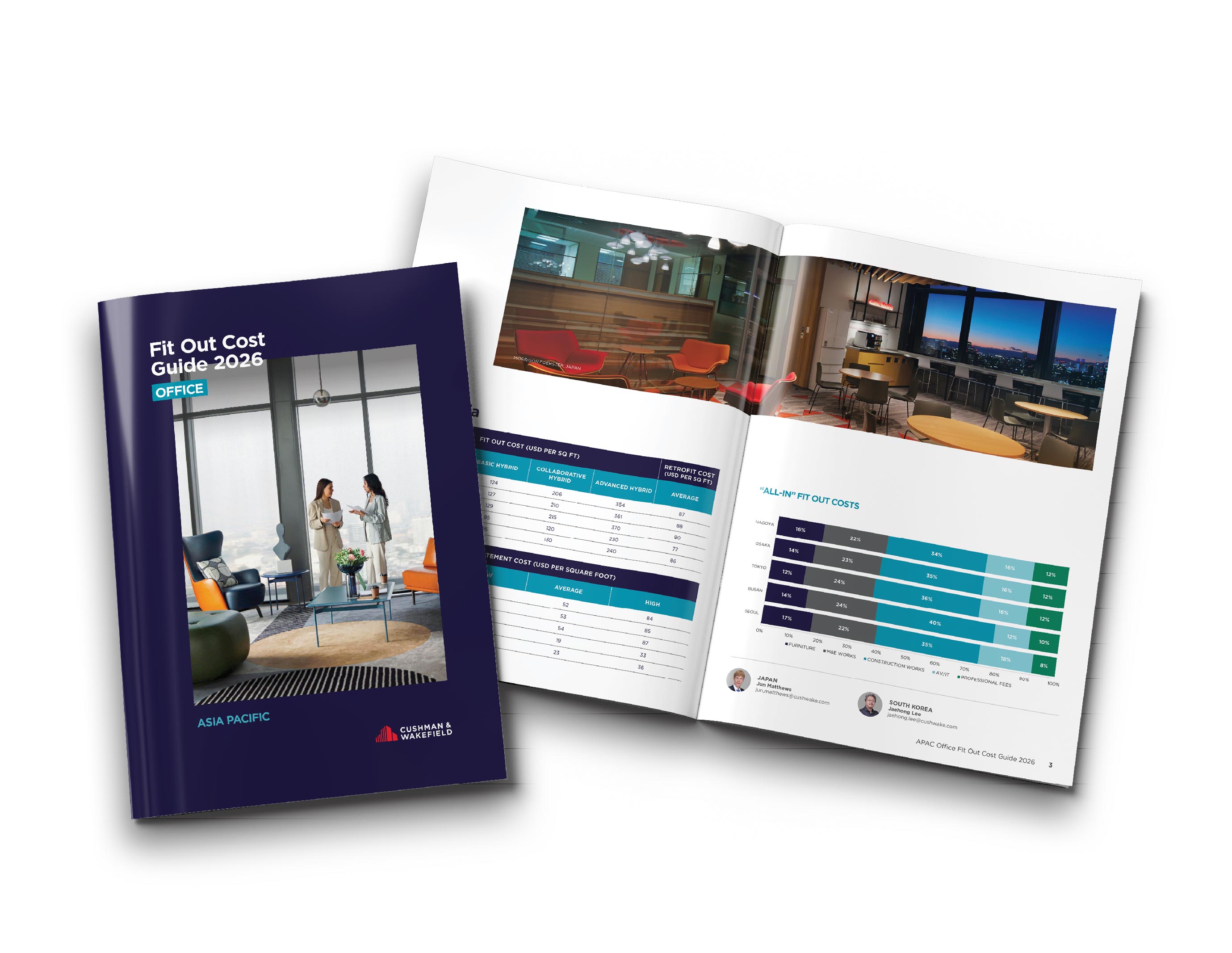 2026-fit-out-cost-guide-report-thumbnail