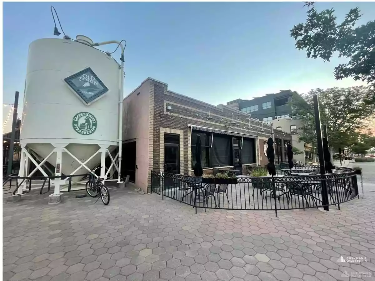 Fort Collins - Retail