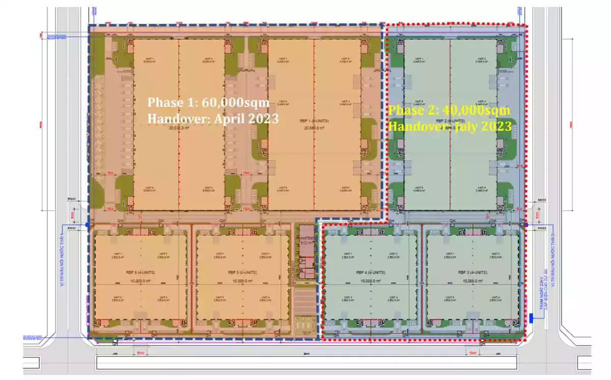 Factory and Warehouse for Rent in Hai Phong, Vietnam