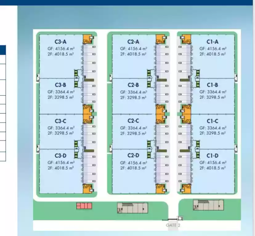 Warehouse for Lease in Dong Nai, Vietnam