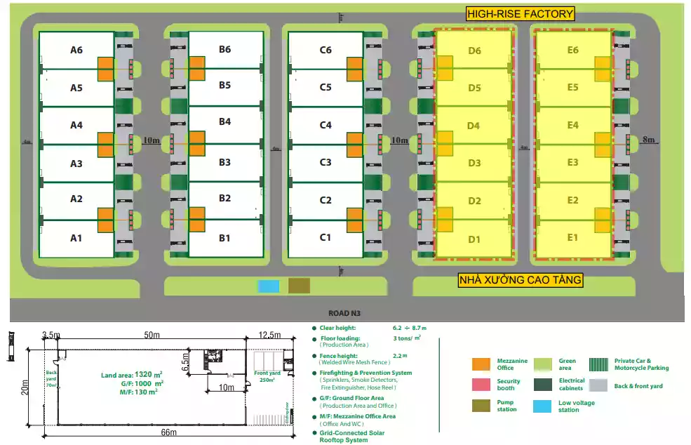Factory for Rent in Ho Chi Minh, Vietnam