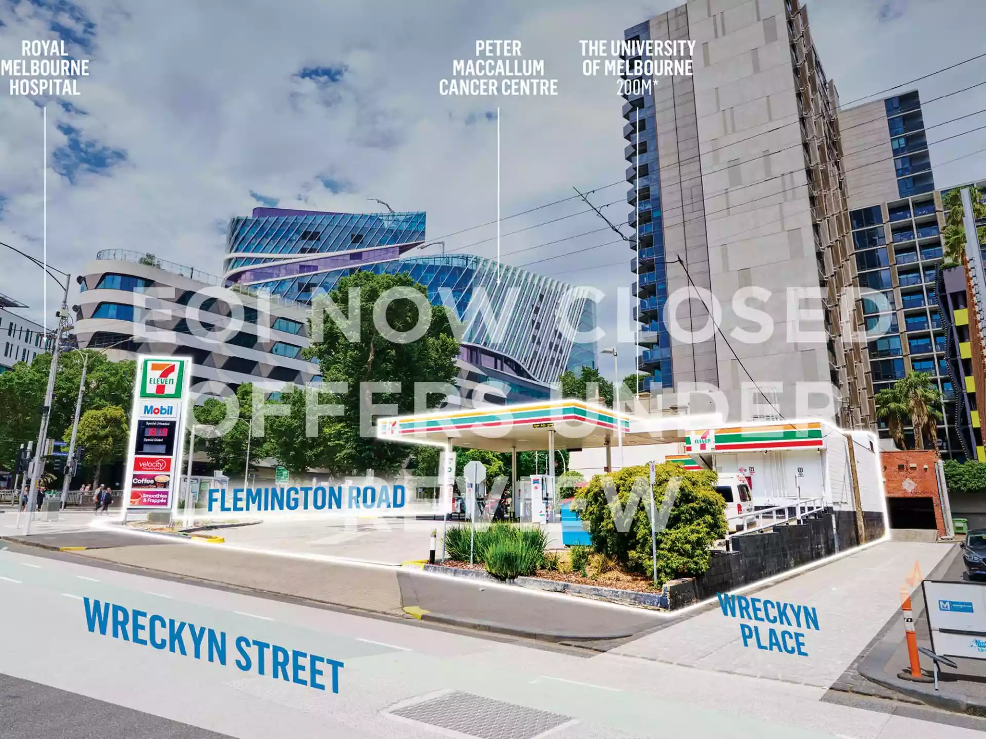High Income Producing Asset with Huge Development Upside