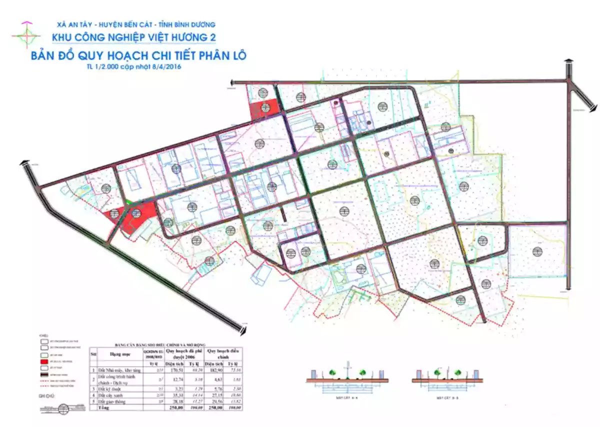 Industrial Land For Lease in Viet Huong II Industrial Park