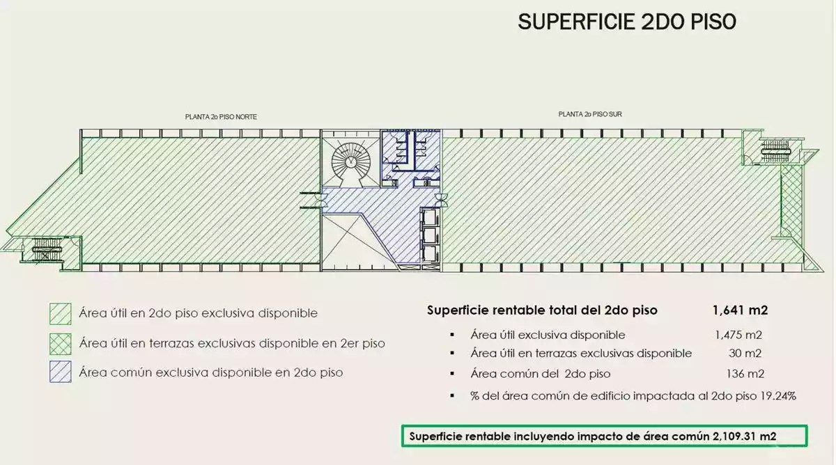 México - Office
